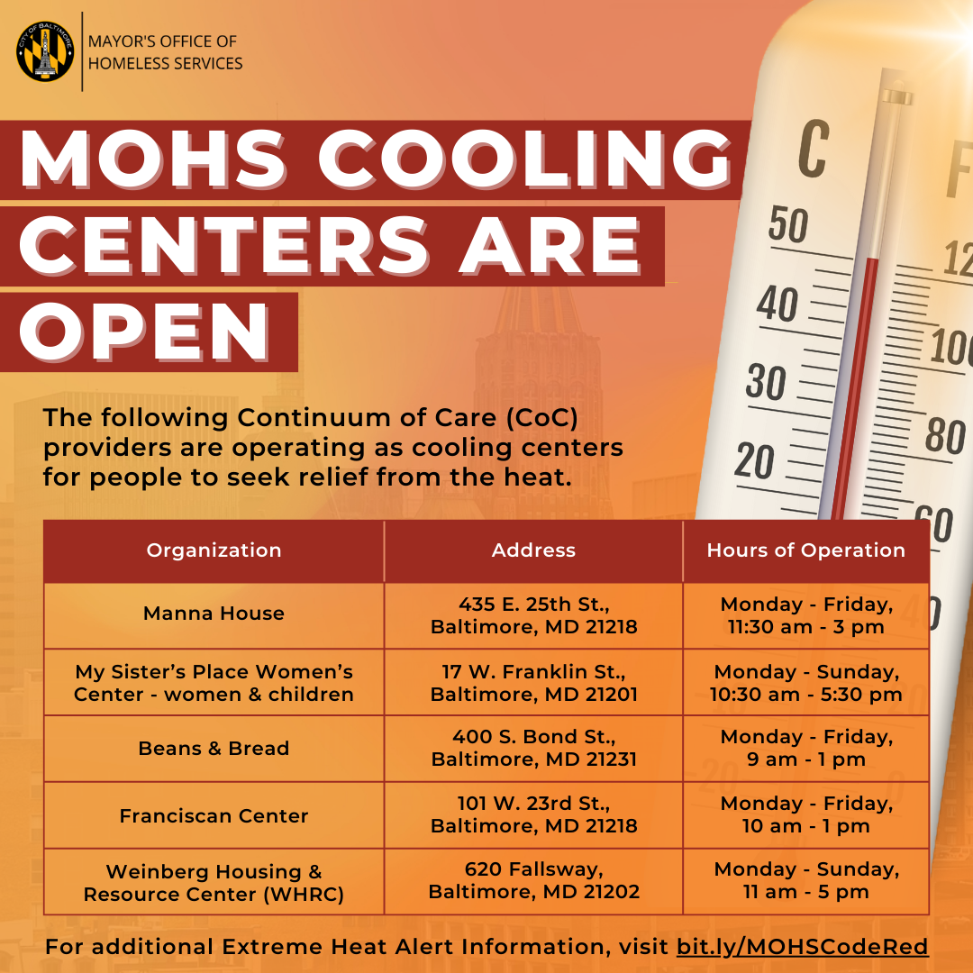 Code Red Heat Alert Graphics - Call 311 or visit MOHS' website for resources